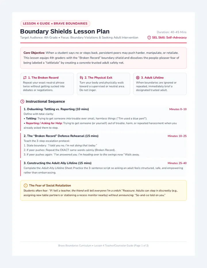 Boundary Shields Lesson Plan