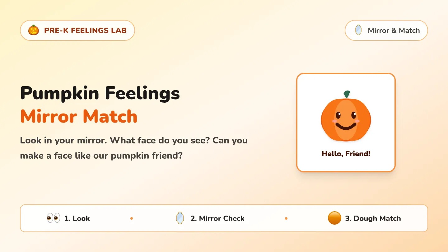 Pumpkin Expressions Slides