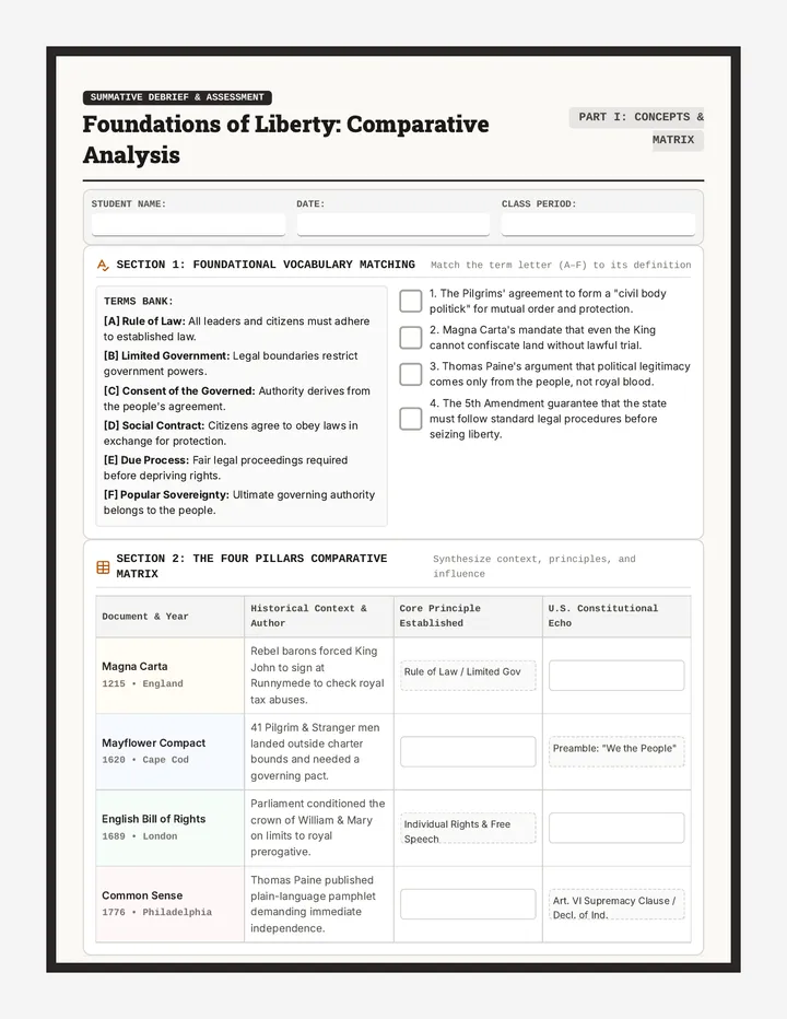 Foundations Matrix Assessment