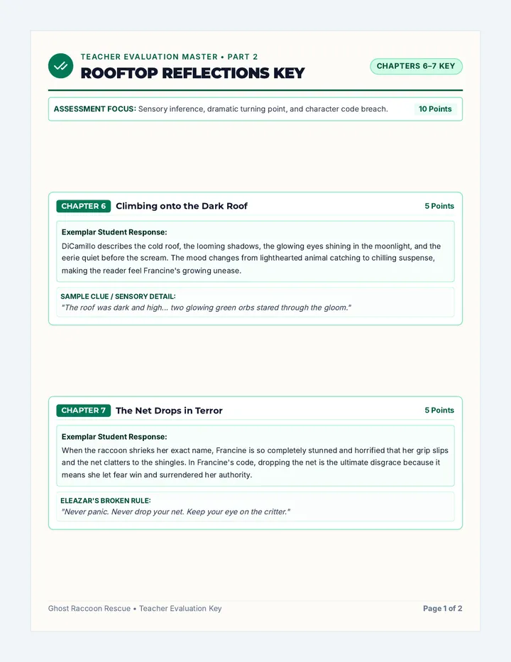 Raccoon Inference Answer Key