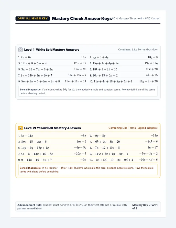 Belt Mastery Answer Key