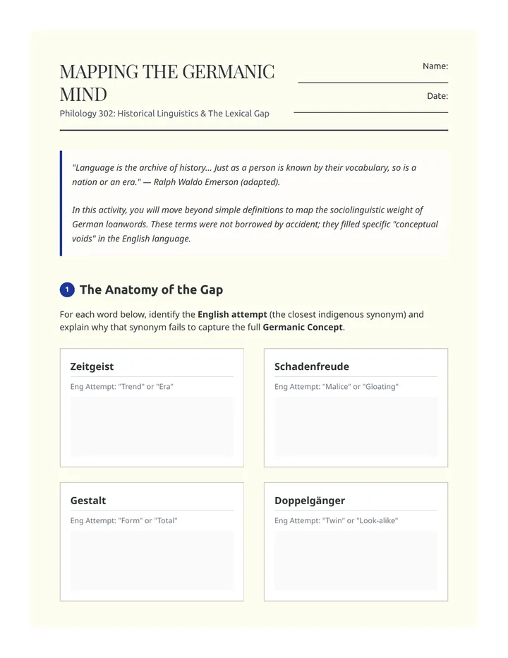 Germanic Mind Worksheet