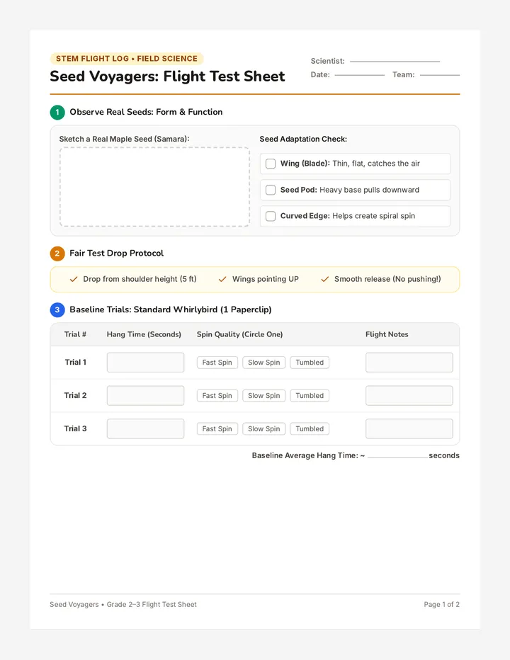 Flight Test Worksheet
