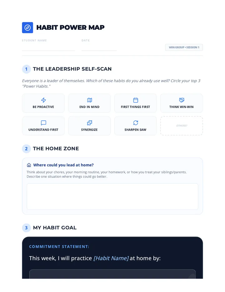 Habit Power Map Worksheet