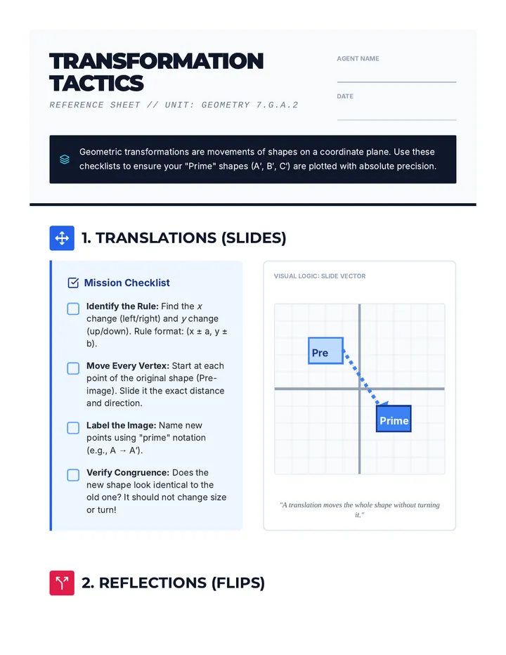 Transformation Tactics Reference Sheet