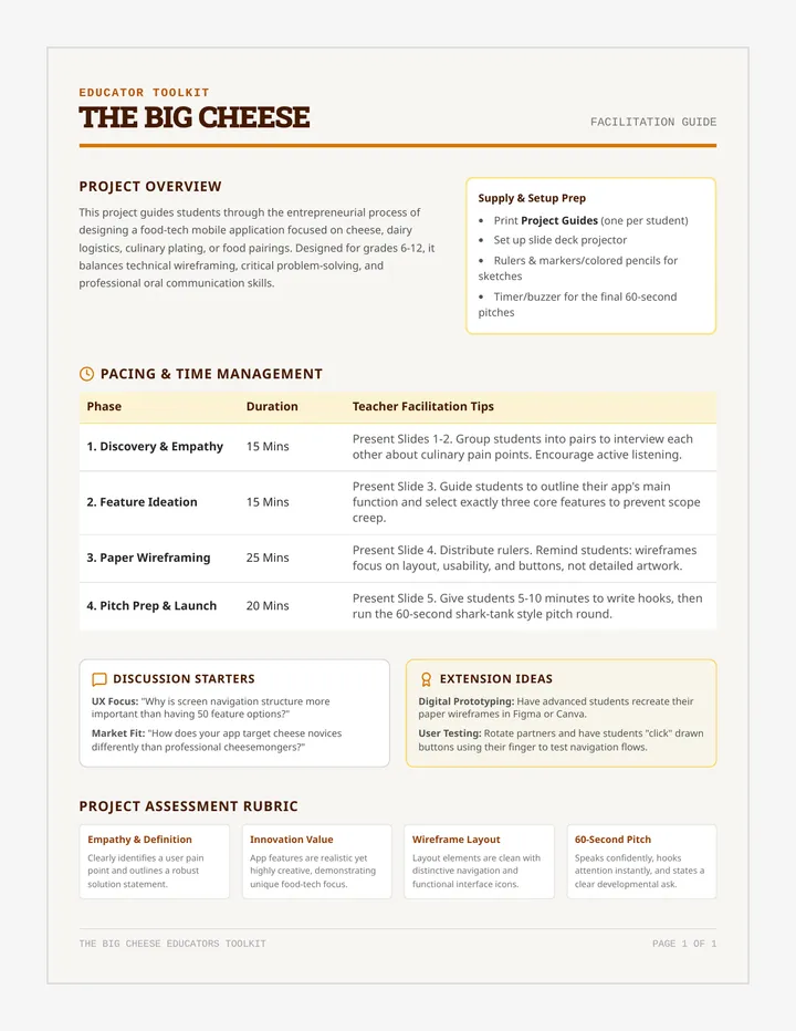 Big Cheese Teacher Guide