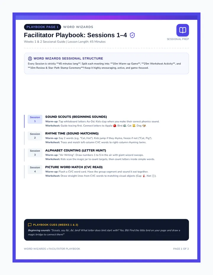 Word Wizards Facilitator Guide