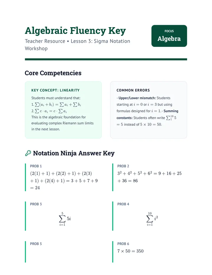 Algebraic Fluency Key