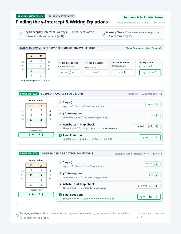 Intercept Navigator Answer Key