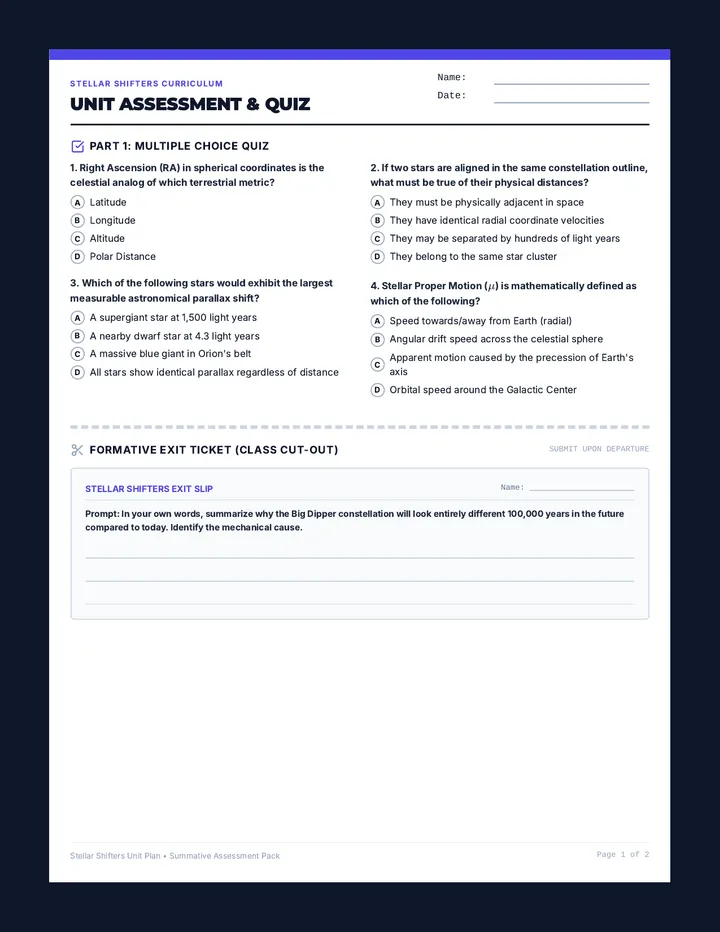 Stellar Shifters Assessment Packet
