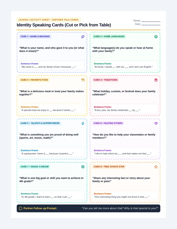 Identity Talk Cards