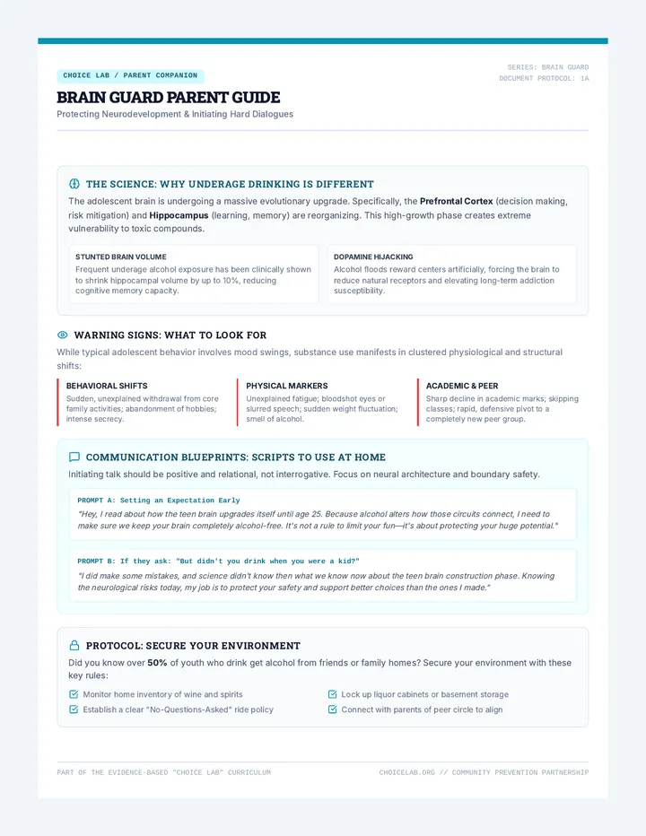 Brain Guard Parent Guide