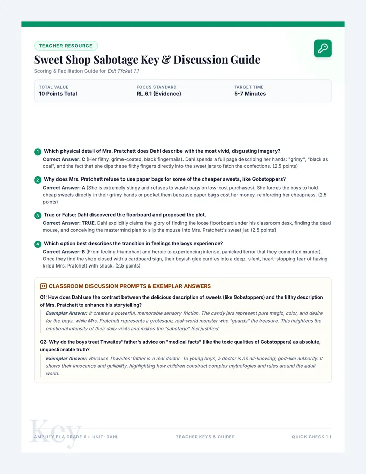 Sweet Shop Sabotage Teacher Guide