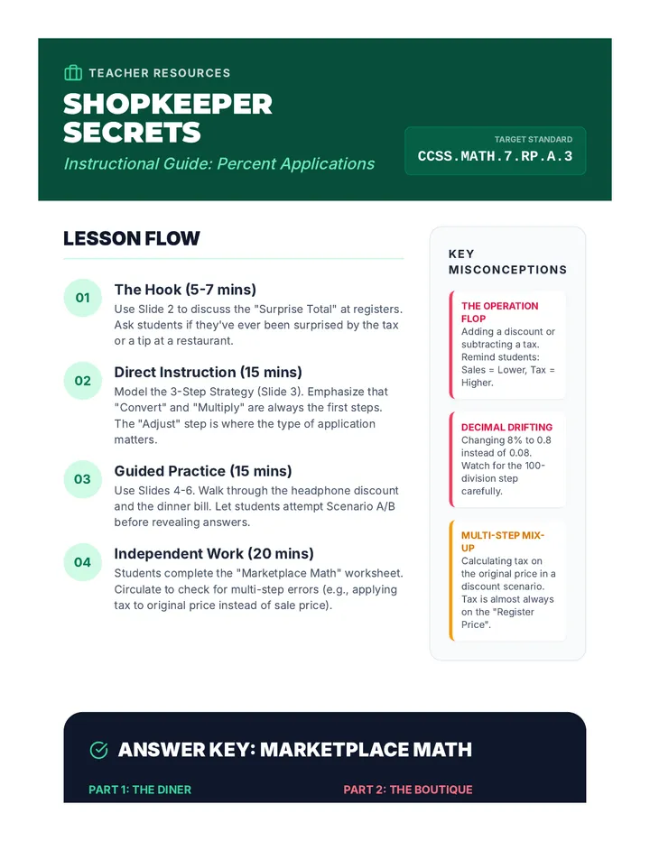Shopkeeper Secrets Teacher Guide