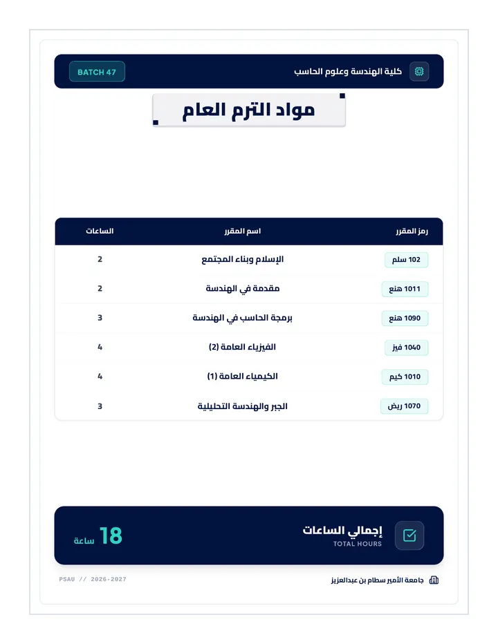 مواد الترم العام بوستر