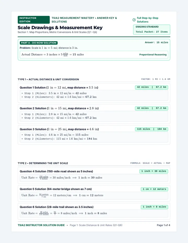 Measurement Mastery Teacher Key