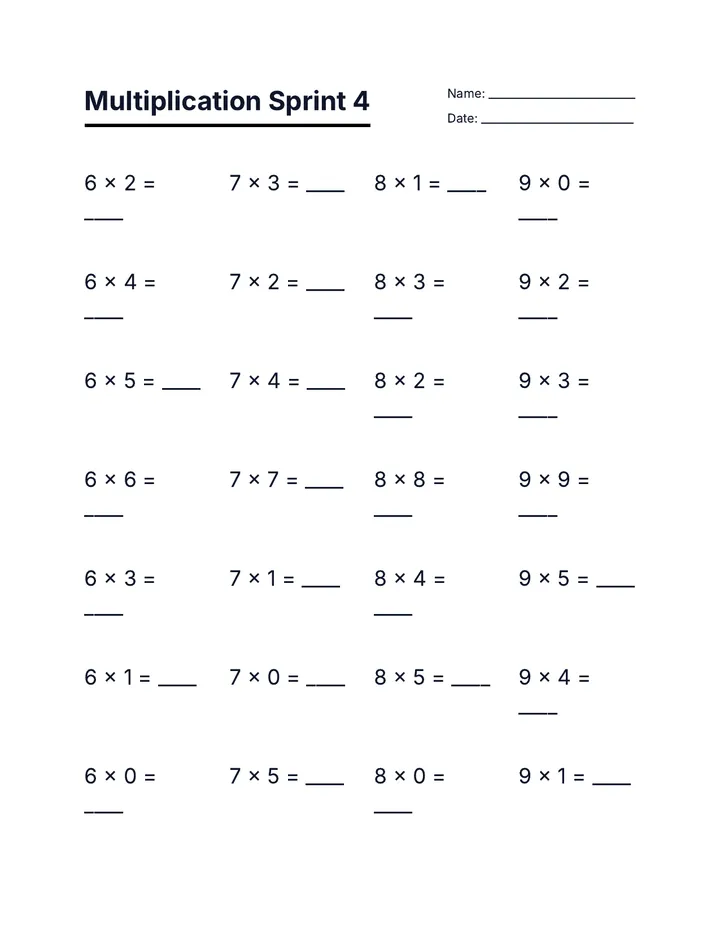 Multiplication Sprint 4 Worksheet