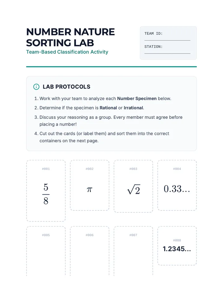Number Sorting Lab Activity