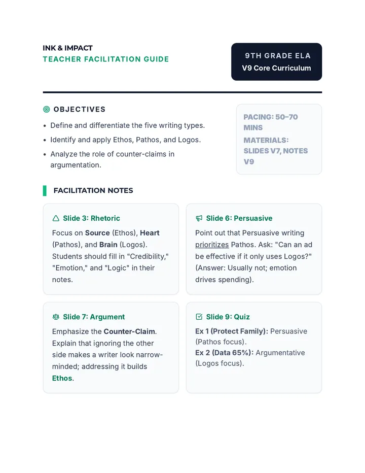 Ink and Impact Teacher Guide