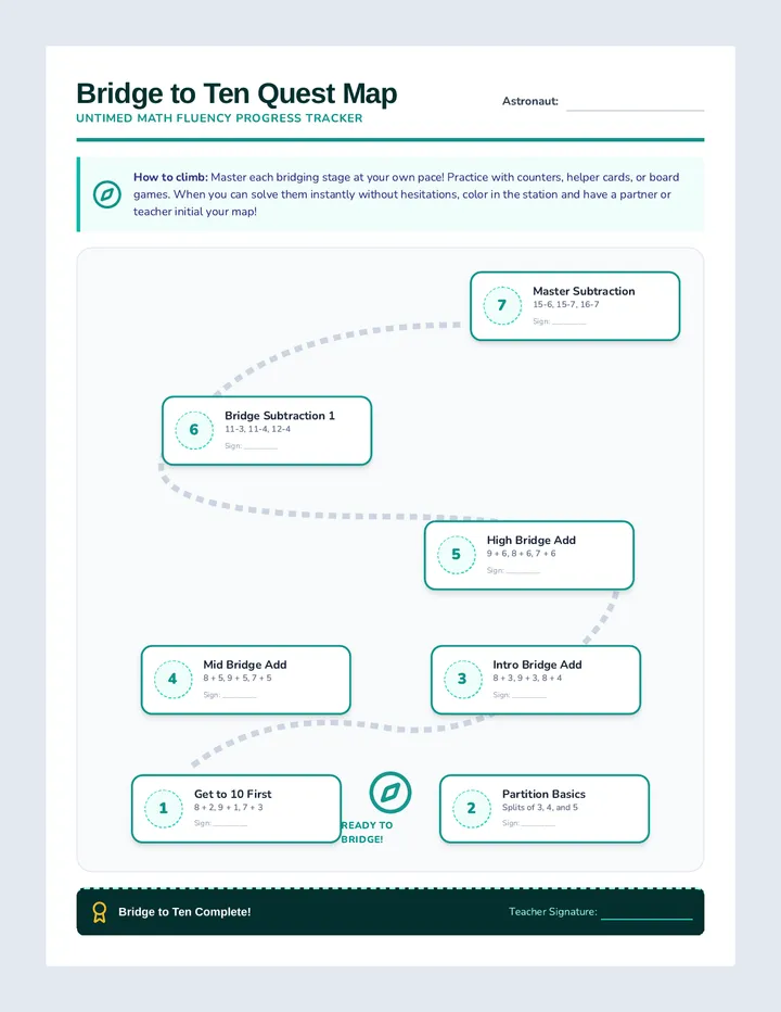 Bridge to Ten Quest Map