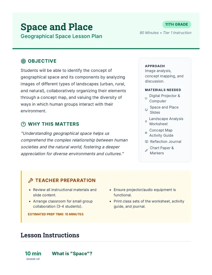 Geographical Space Lesson Plan