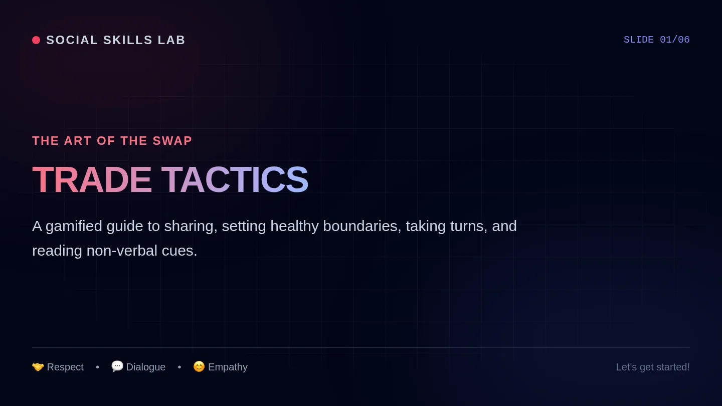 Trade Tactics Slides