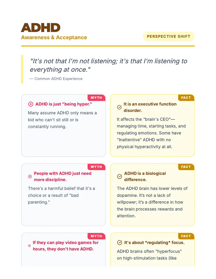 ADHD Myths Handout