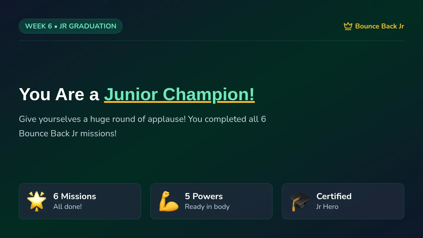 Champion Celebration Slides
