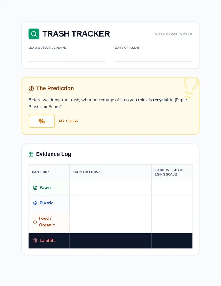 Trash Tracker Tally Sheet