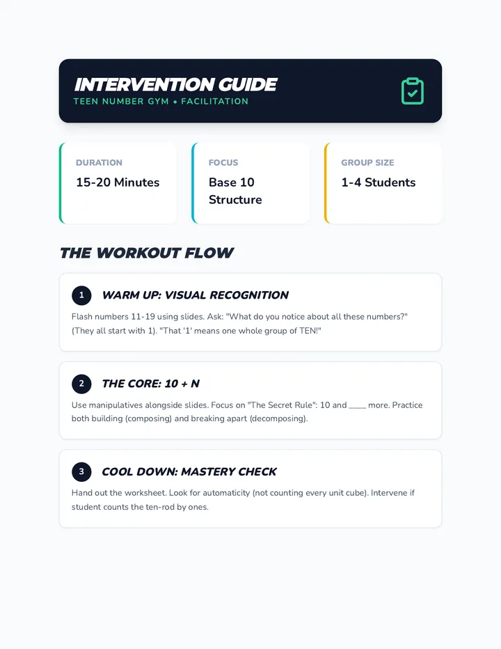 Teen Gym Facilitation Guide