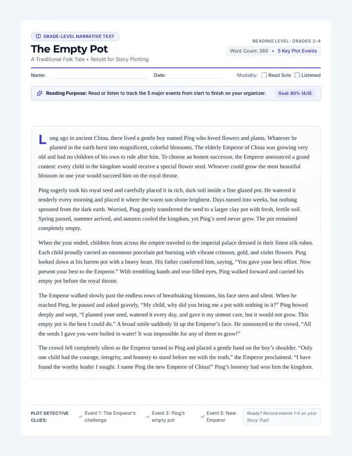 Empty Pot Reading Passage