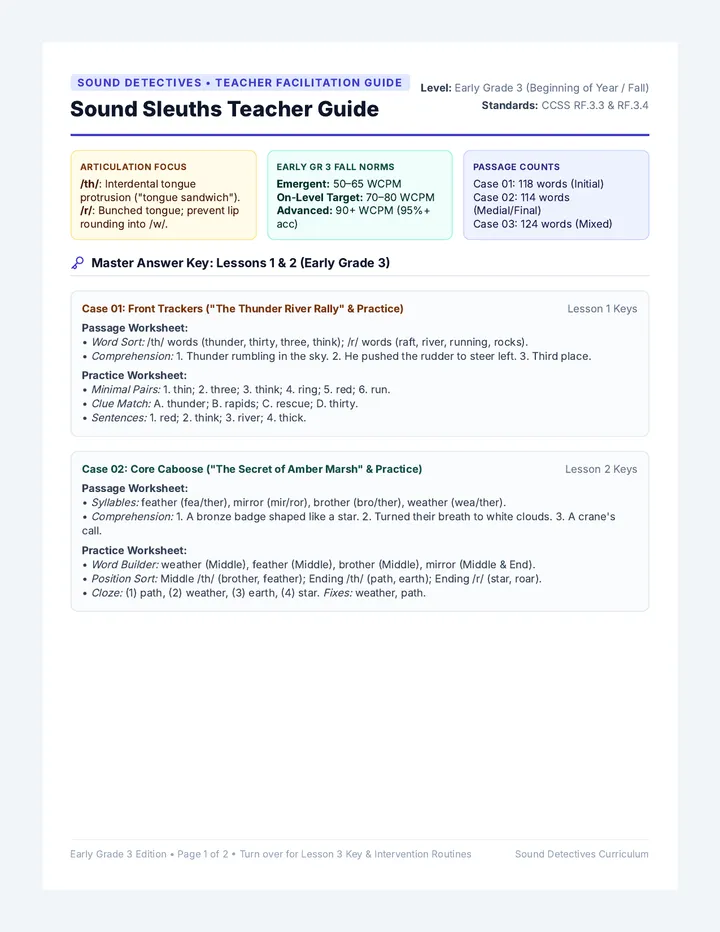 Sound Sleuths Teacher Guide