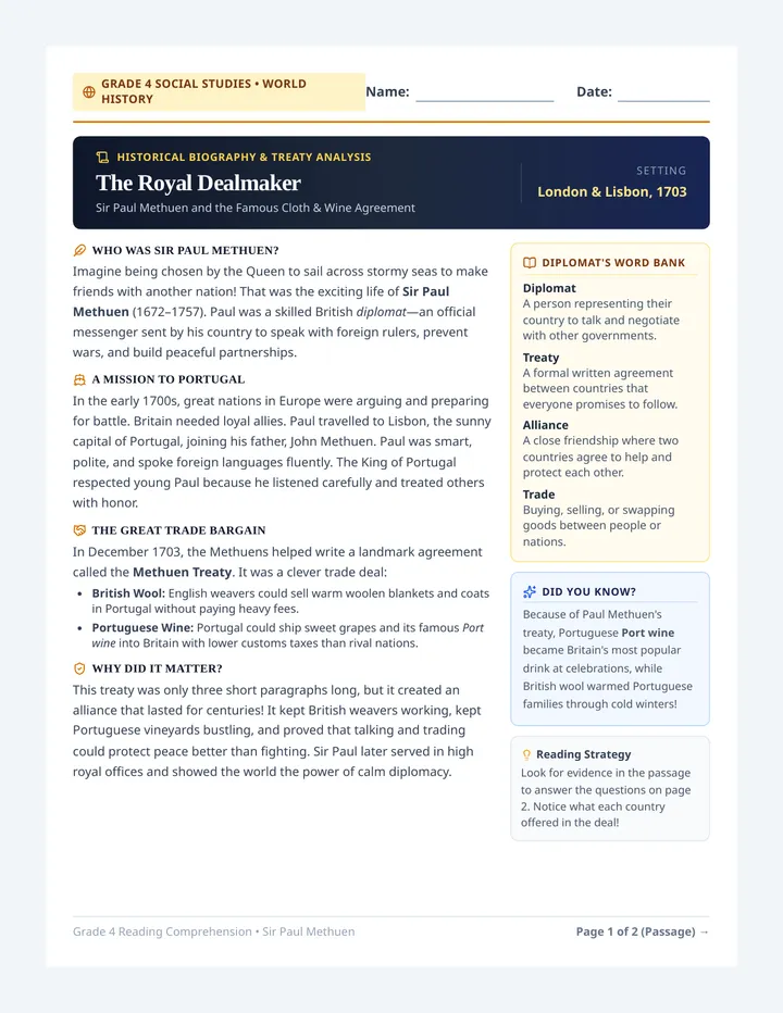 Royal Dealmaker Worksheet