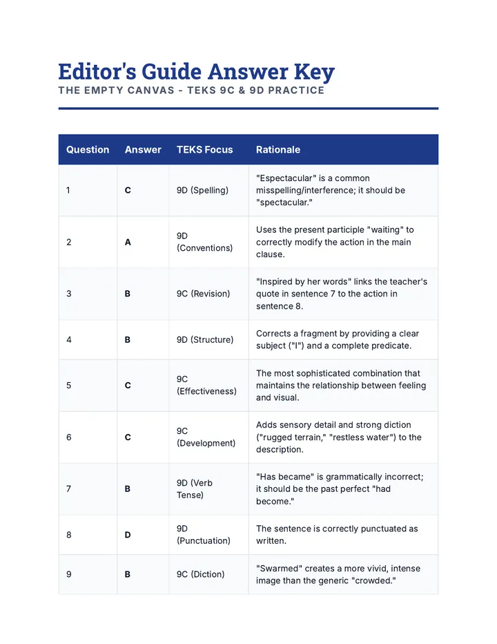 Editor Guide Answer Key