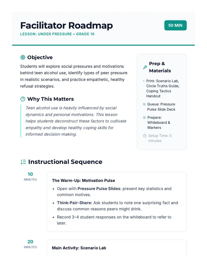 Facilitator Roadmap Lesson Plan