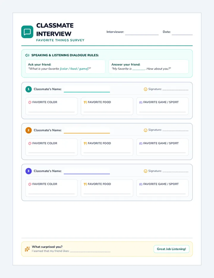Partner Favorites Survey Activity