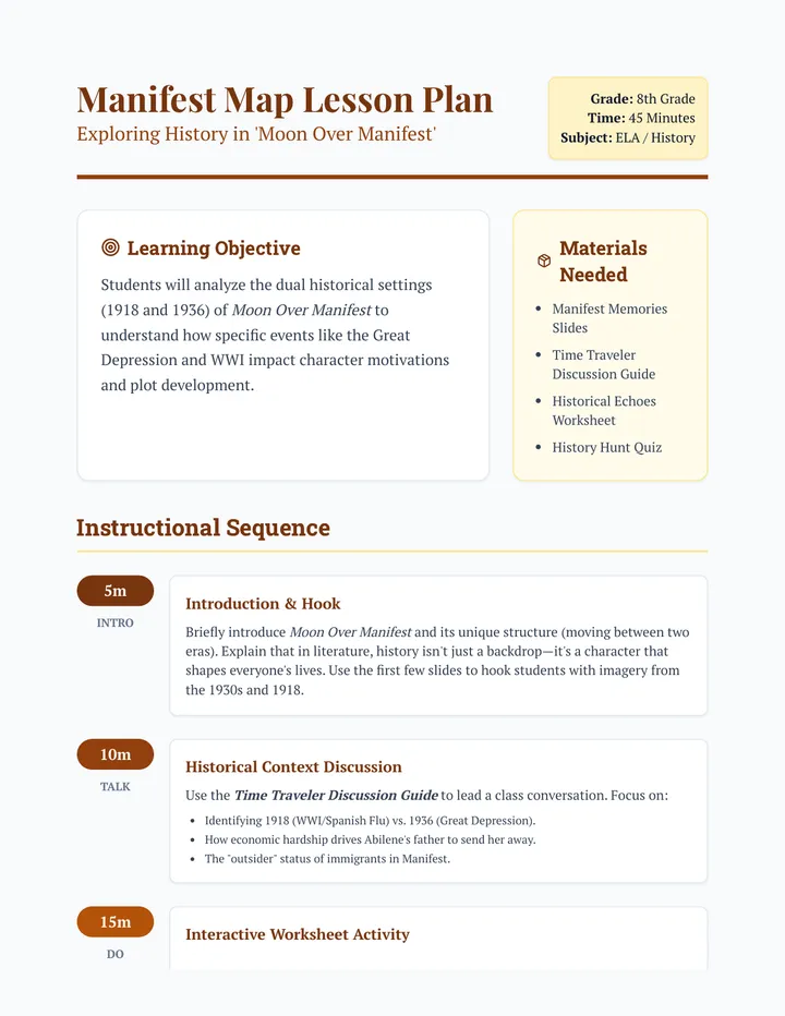 Manifest Map Lesson Plan