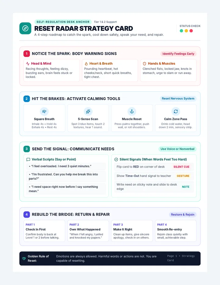 Reset Radar Strategy Card