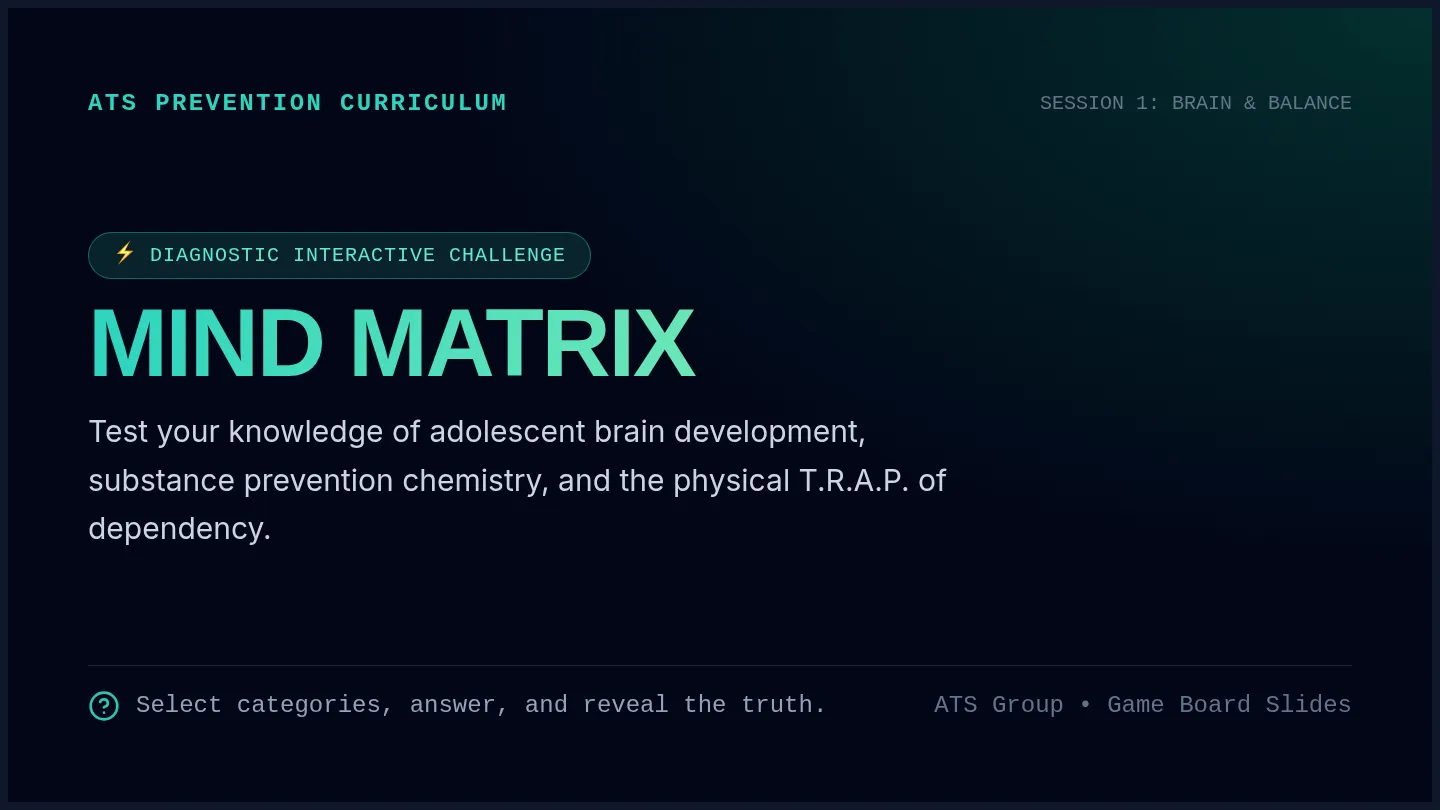 Mind Matrix Trivia Slides
