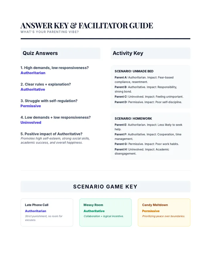 Quiz Answer Key
