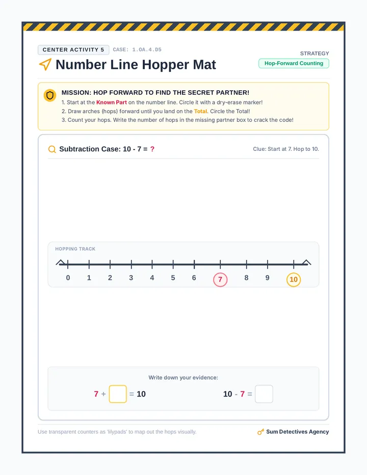 Number Line Center Mats