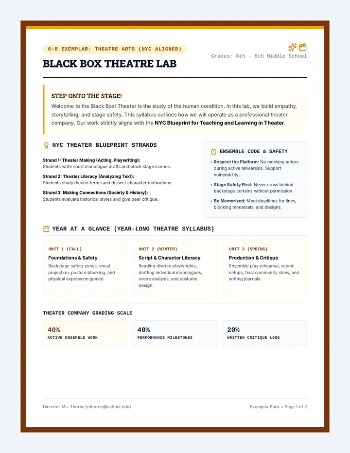 Syllabus Spark Theater Exemplar