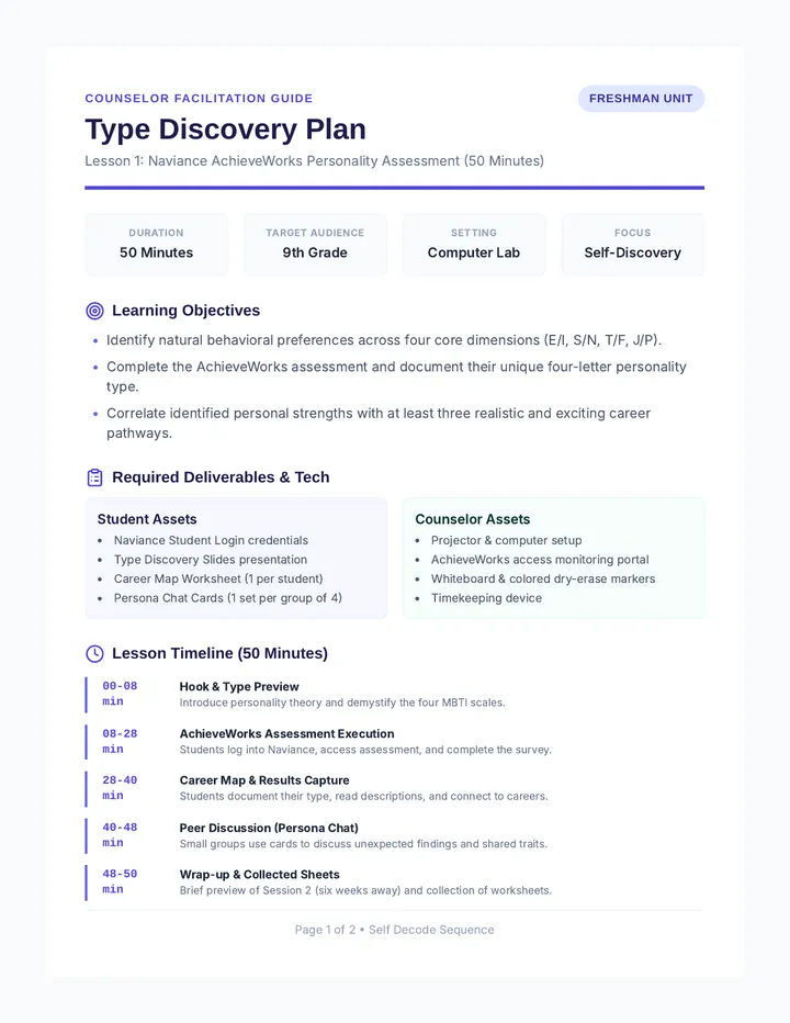 Type Discovery Plan