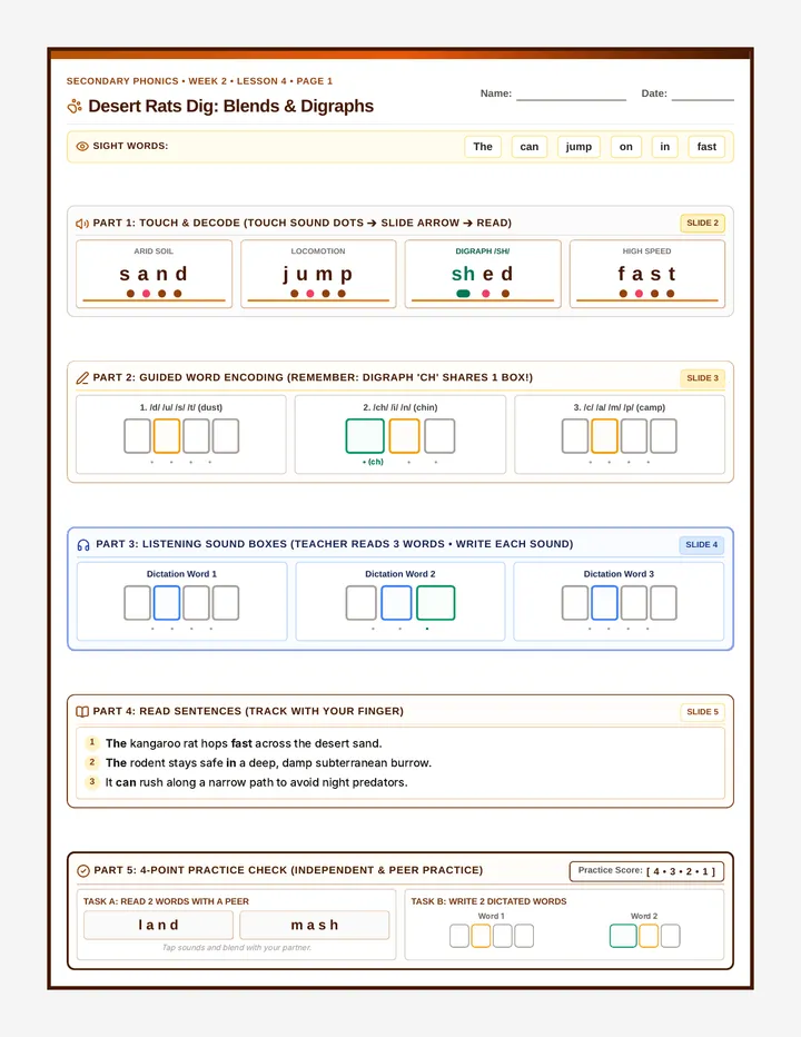 Desert Rats Activity Sheet