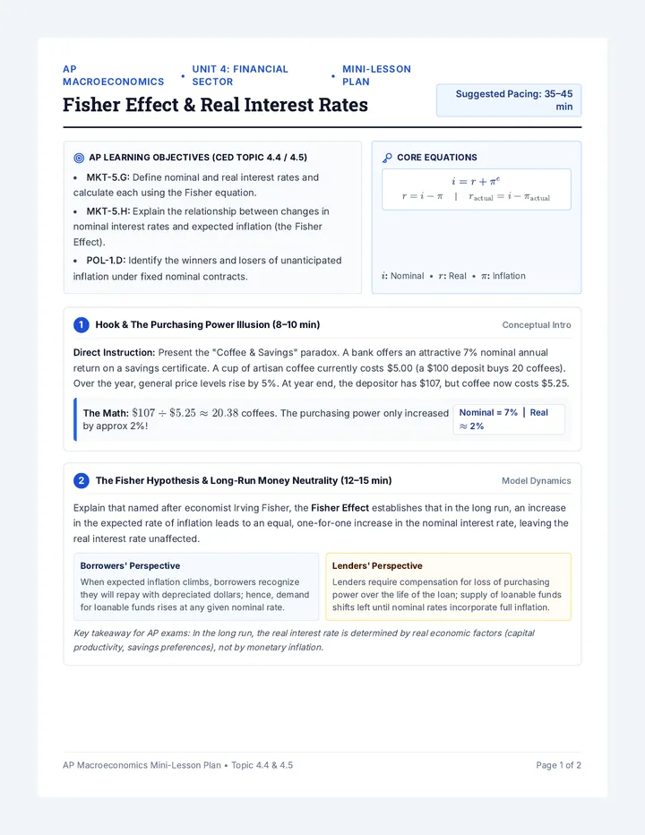 Fisher Effect Lesson Plan
