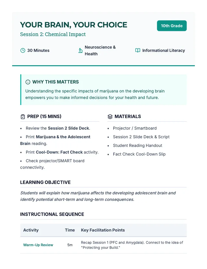 Chemical Impact Lesson Plan