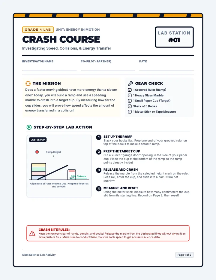 Crash Course Lab Guide
