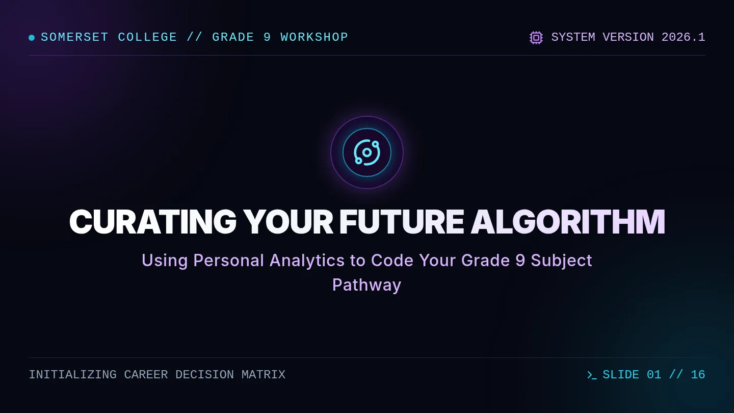 Future Algorithm Presentation Slides