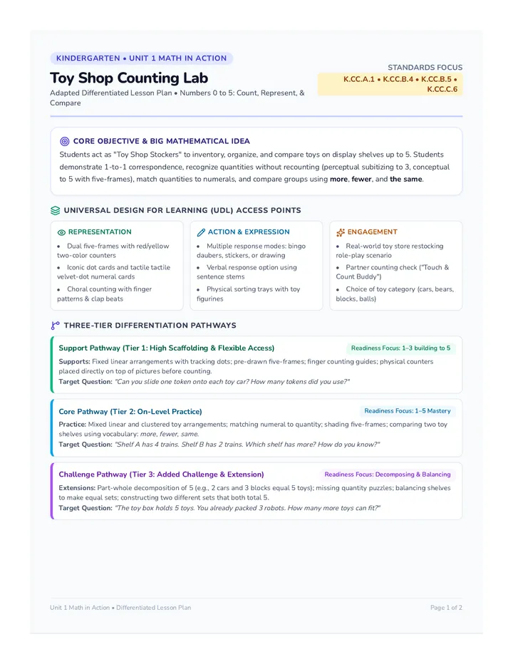 Toy Shop Counting Lesson Plan