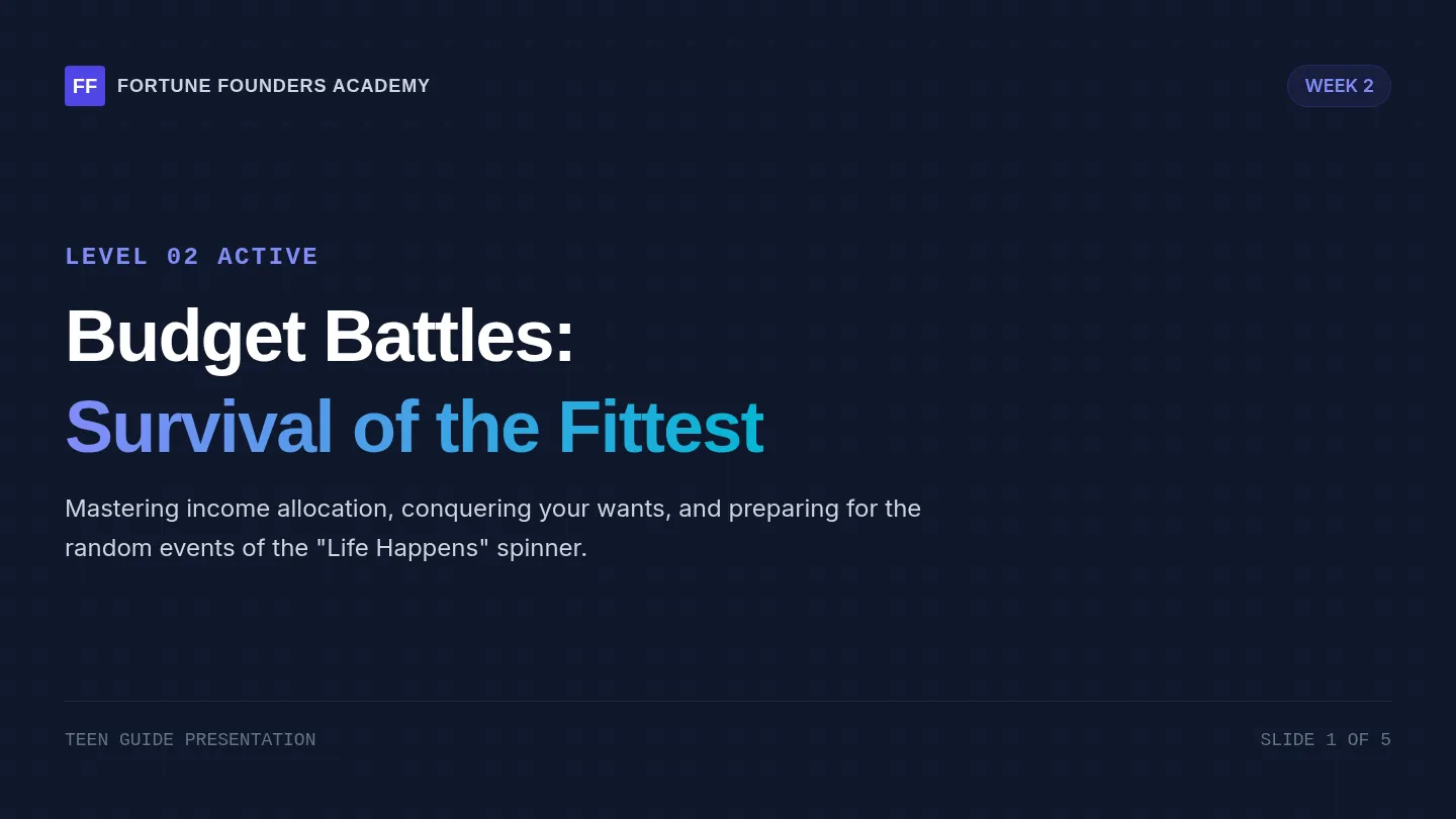 Budget Battles Slides